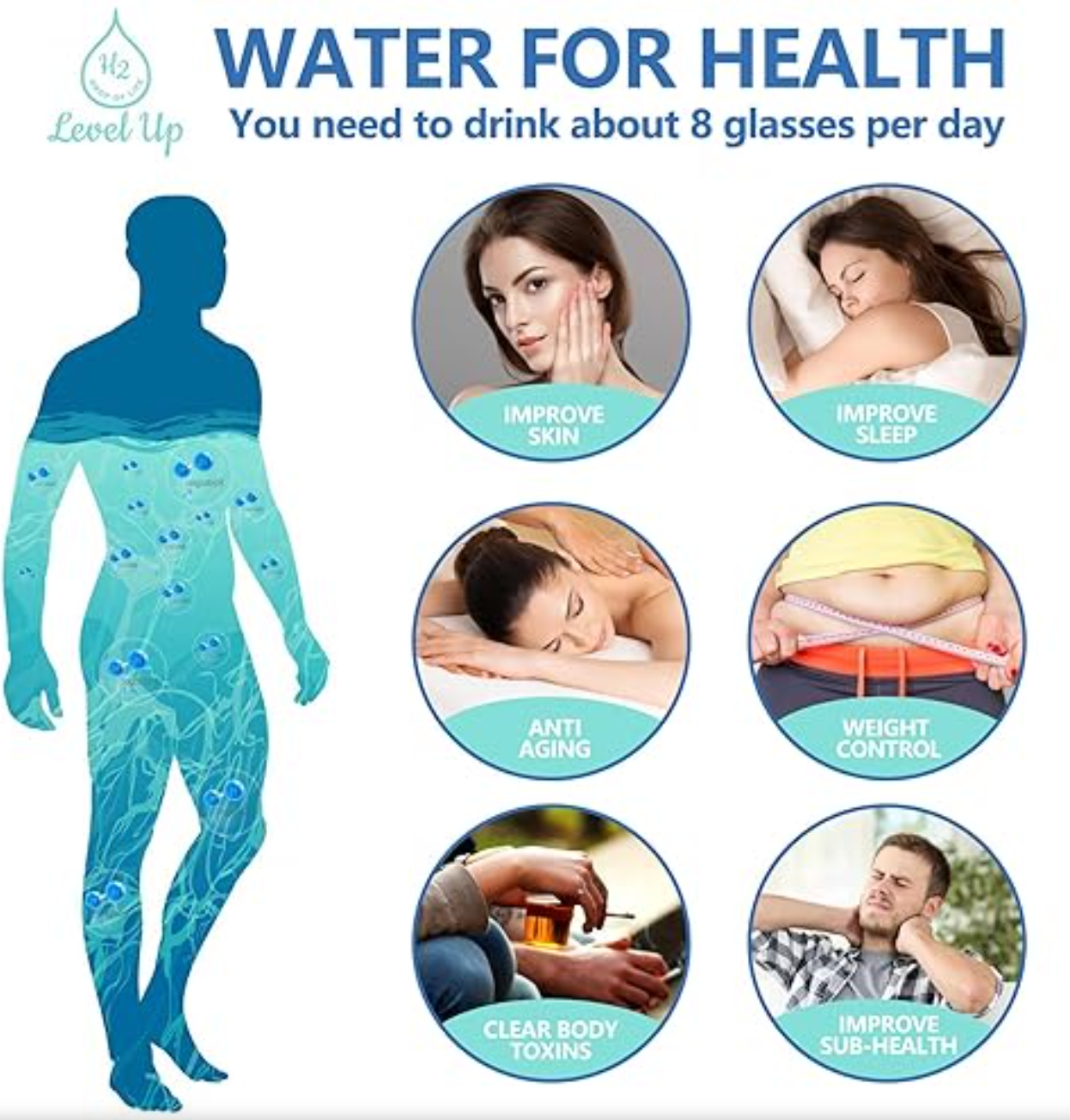 Mastara HydroBottle Pro™ - Better Health